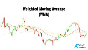 Những sai lầm khi dùng WMA