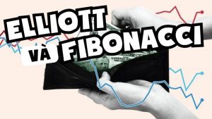 Sóng Elliott và Fibonacci | Bộ đôi định vị điểm vào lệnh R:R cao