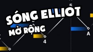 Sóng Elliott mở rộng