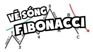 vẽ sóng Fibonacci
